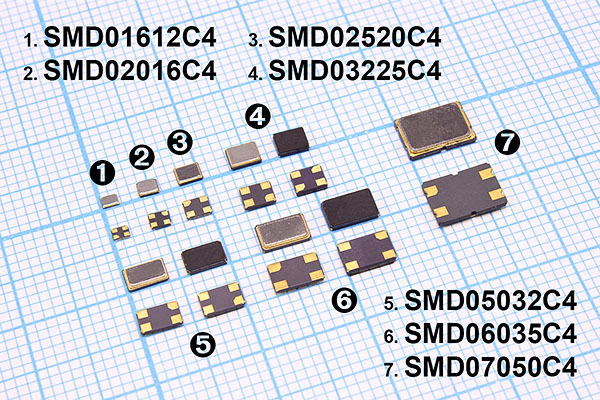 20560 \SMD07050C4\20\ 20\ /-20~70C\MQ[MEC]\1Г